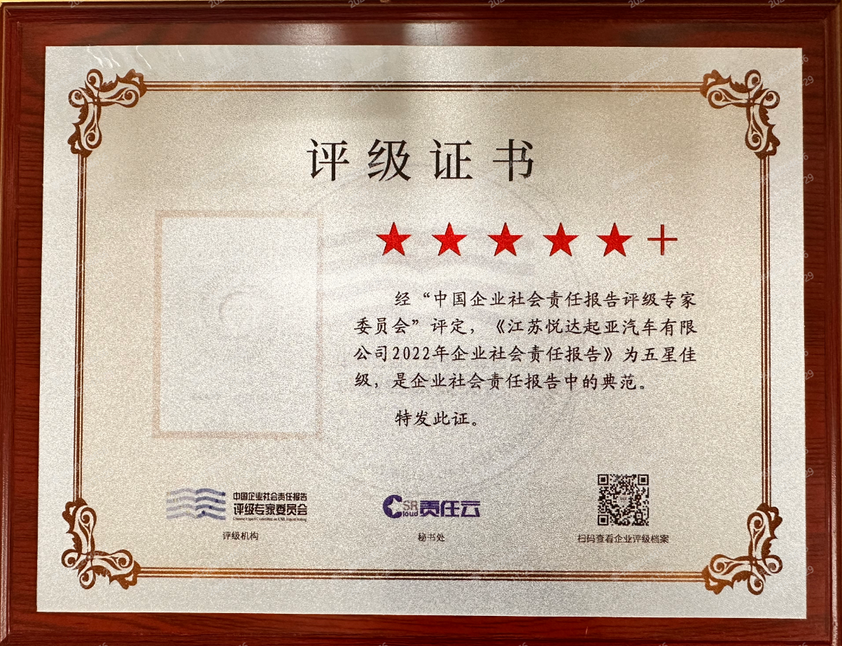 2022年KCN 社会责任汇报五星加证书.png