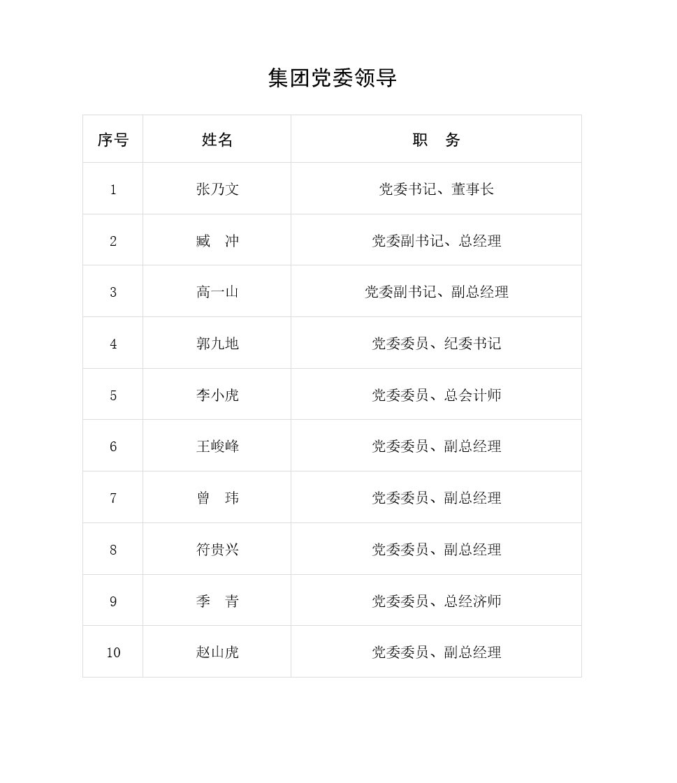 集团党委辅导.png